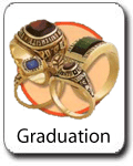 Graduation button